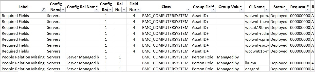 Sample report